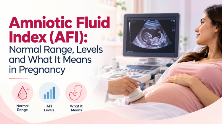 Amniotic Fluid Index (AFI)